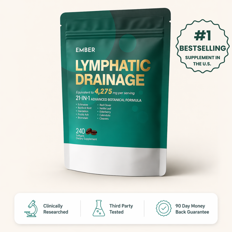 Lymphatic Drainage Capsules