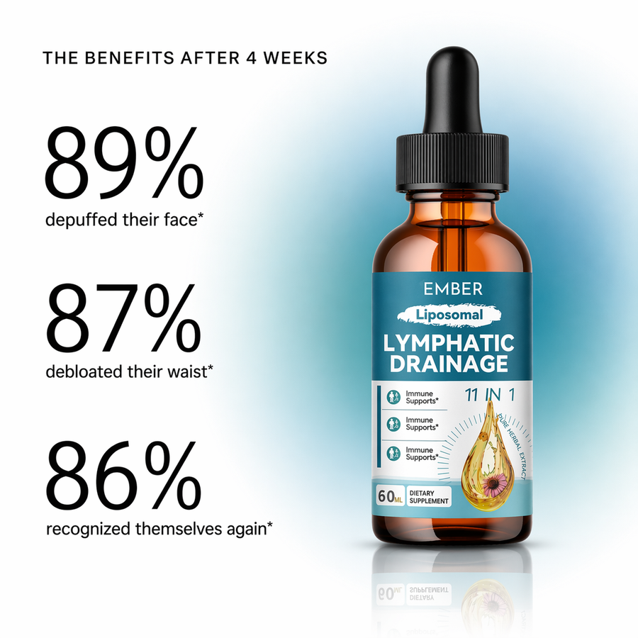 Ember Liposomal Lymphatic Drainage Drops