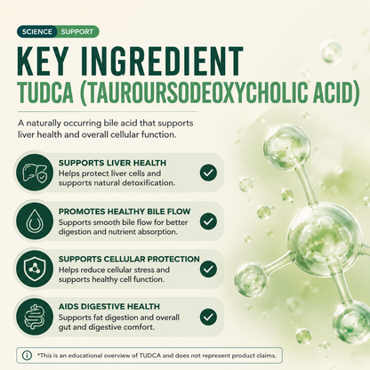 TUDCA 500mg
