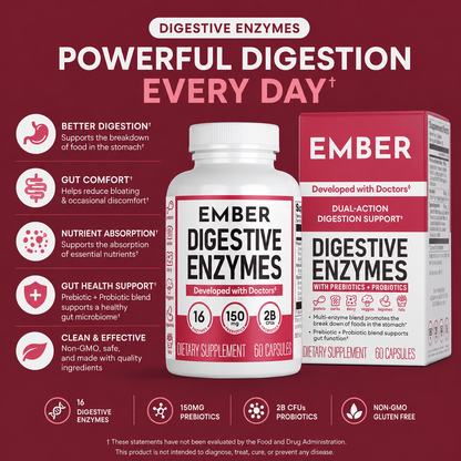 Digestive Enzymes