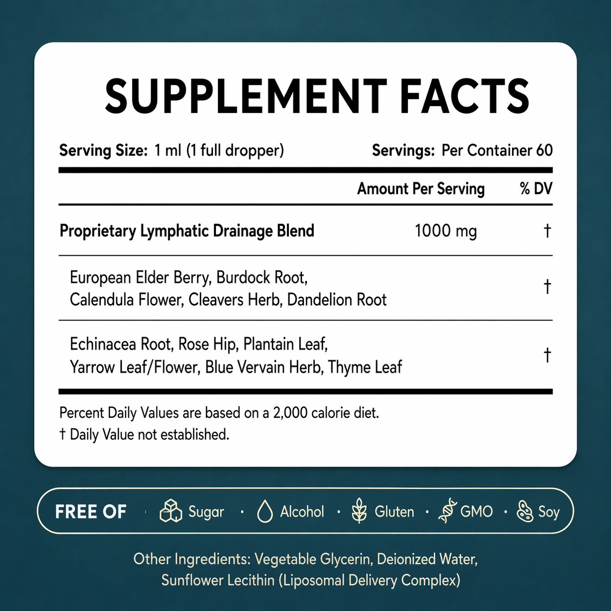 Ember Liposomal Lymphatic Drainage Drops