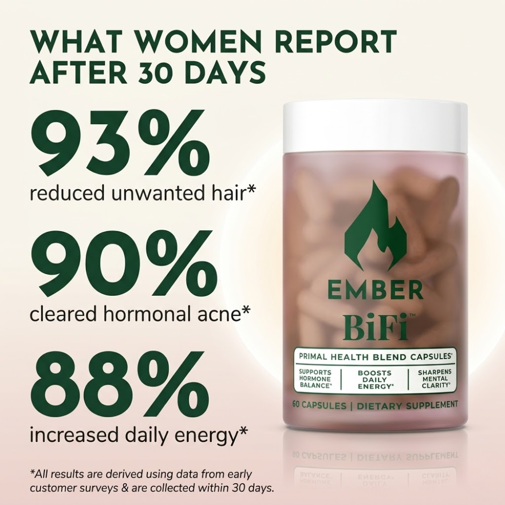 Primal Health Blend Capsules