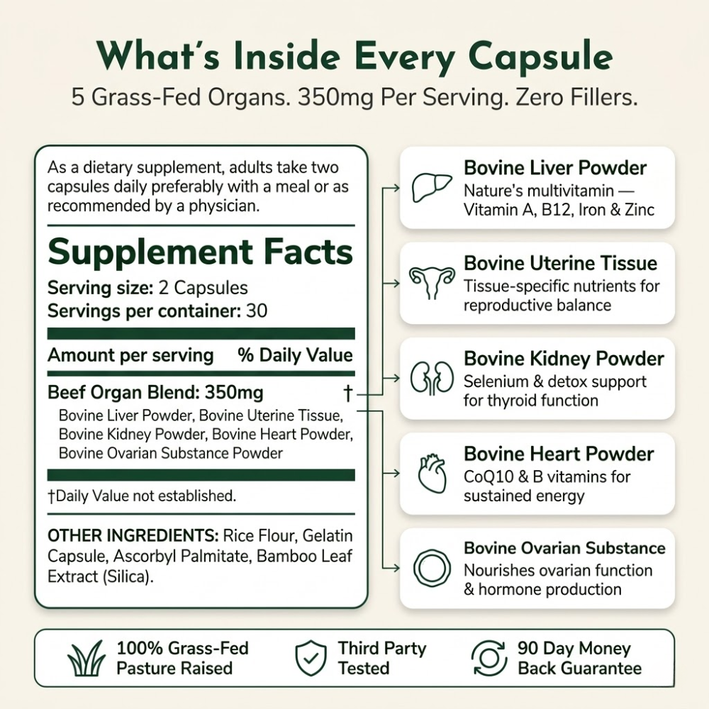 Primal Health Blend Capsules