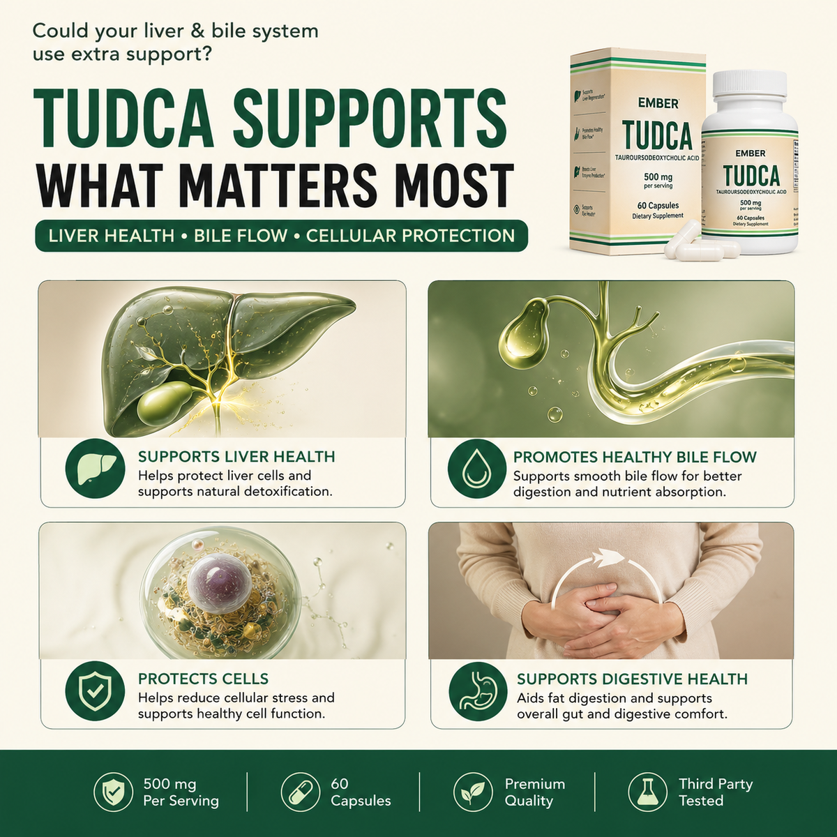 TUDCA 500mg